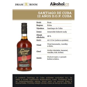 Santiago de Cuba D.O.P. 0,04l 40%