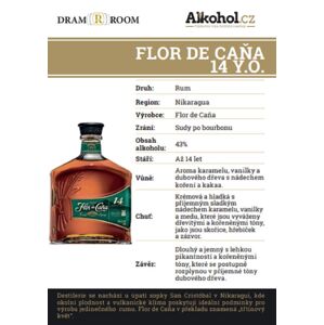 Flor de Caňa 14 0,04l 43%