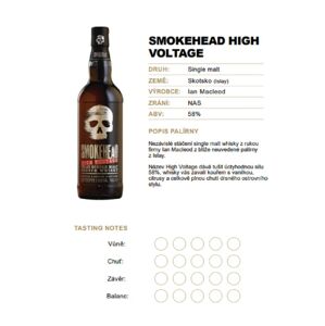 Smokehead High Voltage 0,04l 58%